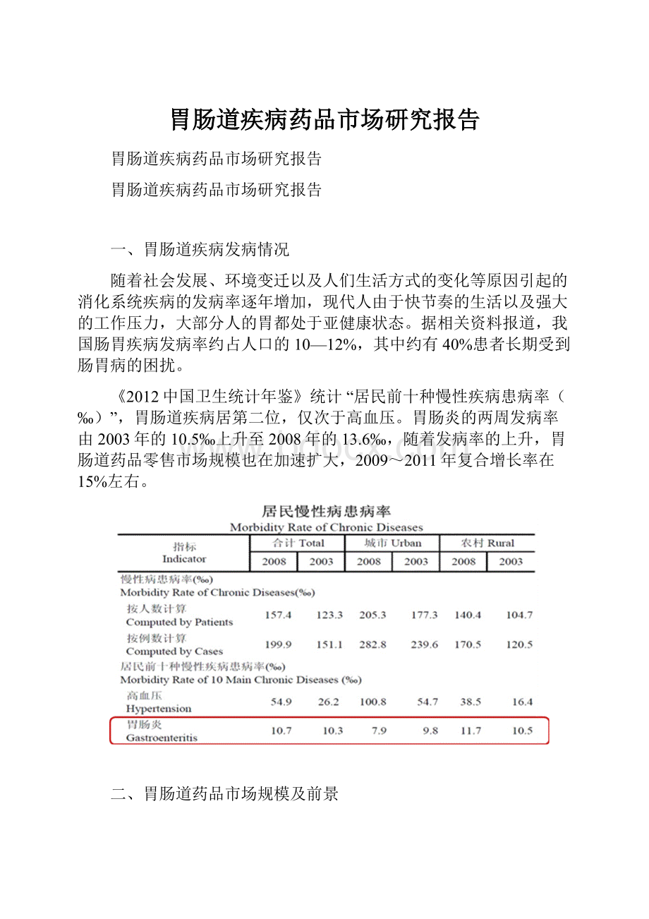 胃肠道疾病药品市场研究报告.docx