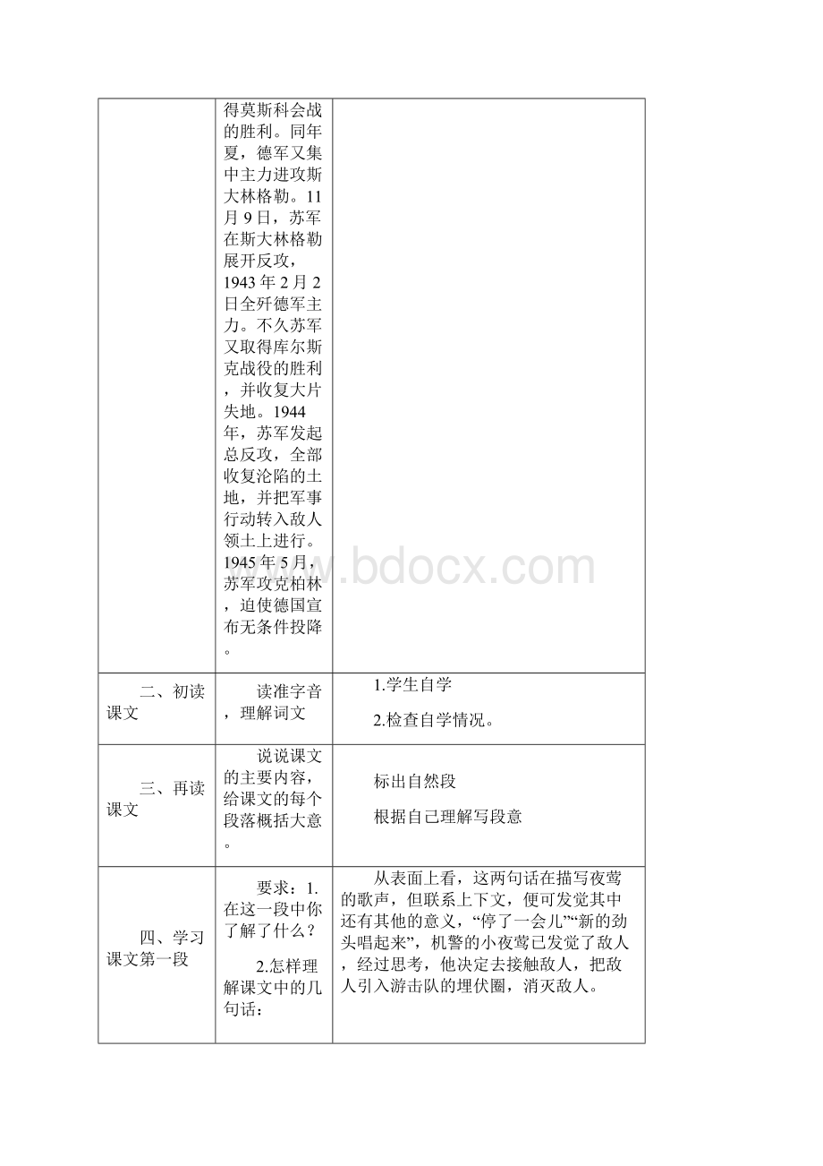 人教版四年级下册语文表格教案第四单元.docx_第2页