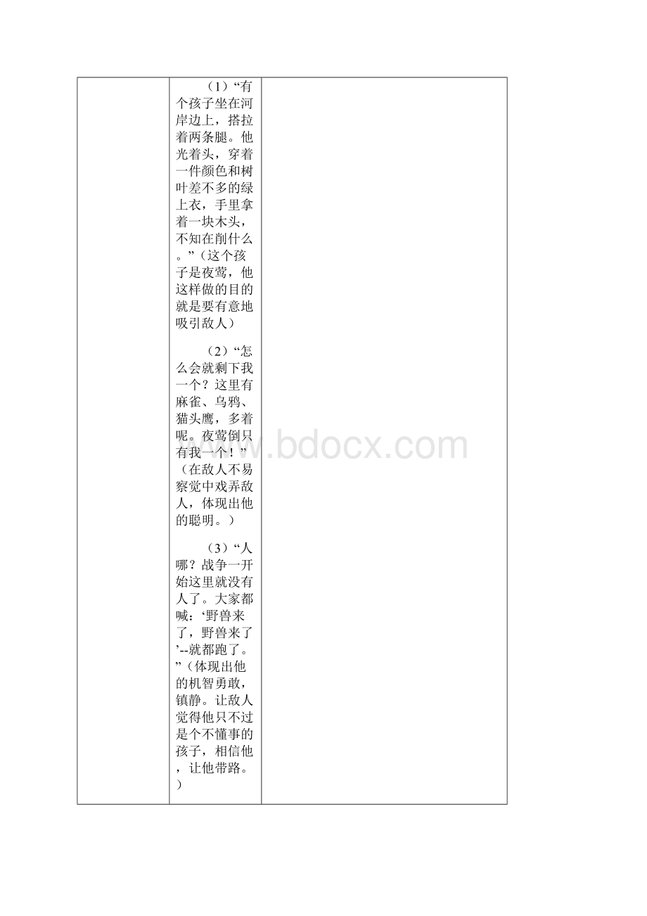 人教版四年级下册语文表格教案第四单元.docx_第3页