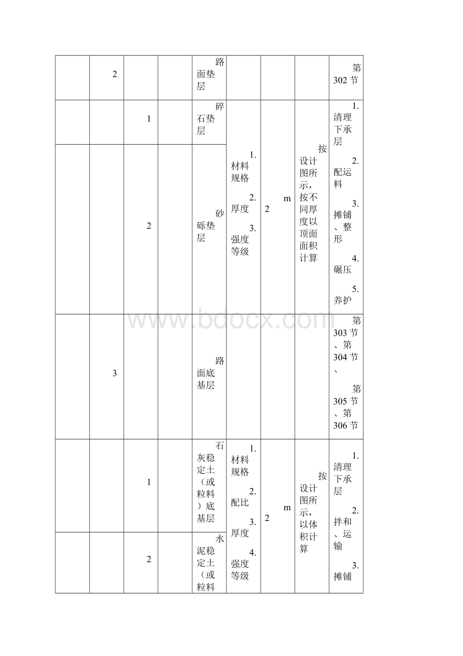 公路工程量计算.docx_第2页