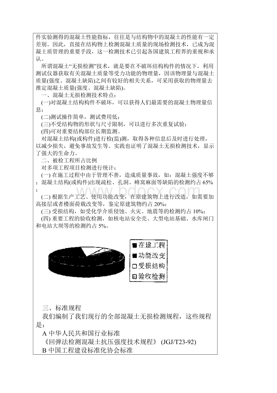 混凝土无损检测技术.docx_第2页