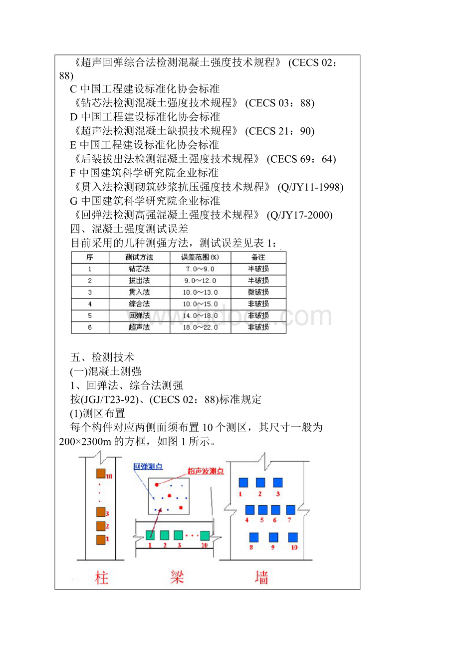 混凝土无损检测技术.docx_第3页