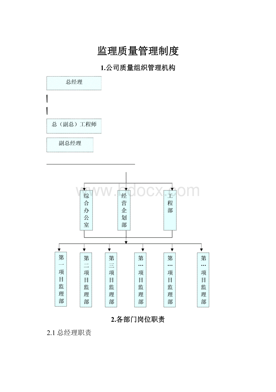 监理质量管理制度.docx