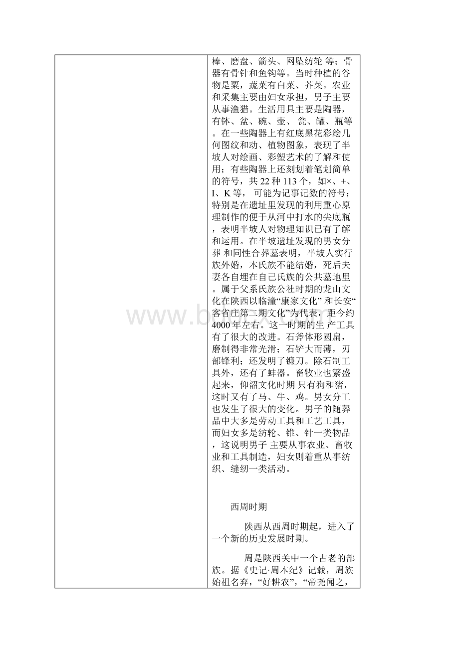 陕西省情概况历史沿革.docx_第3页