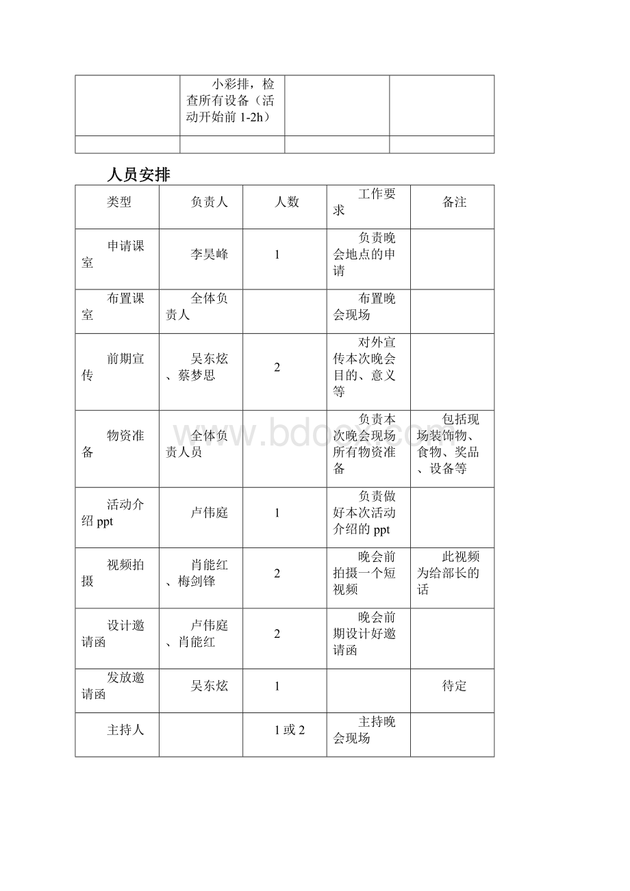 部长欢送会策划书.docx_第3页