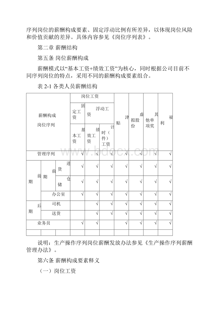 薪酬管理制.docx_第3页