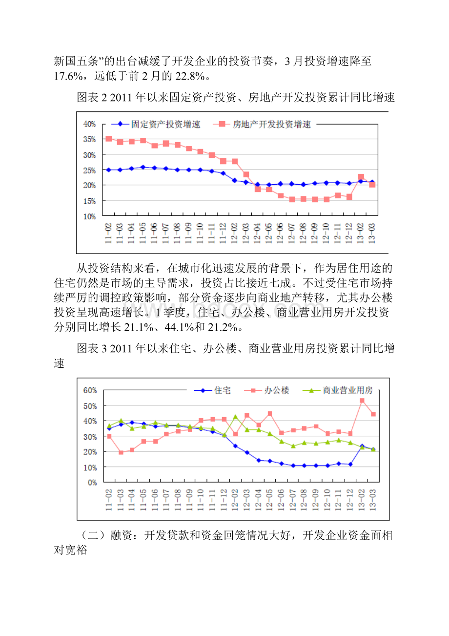 中国房地产行业分析报告1季度.docx_第3页