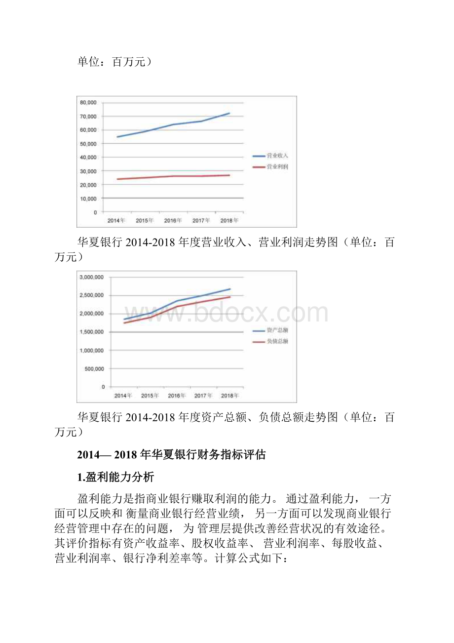 商业银行分析报告.docx_第3页