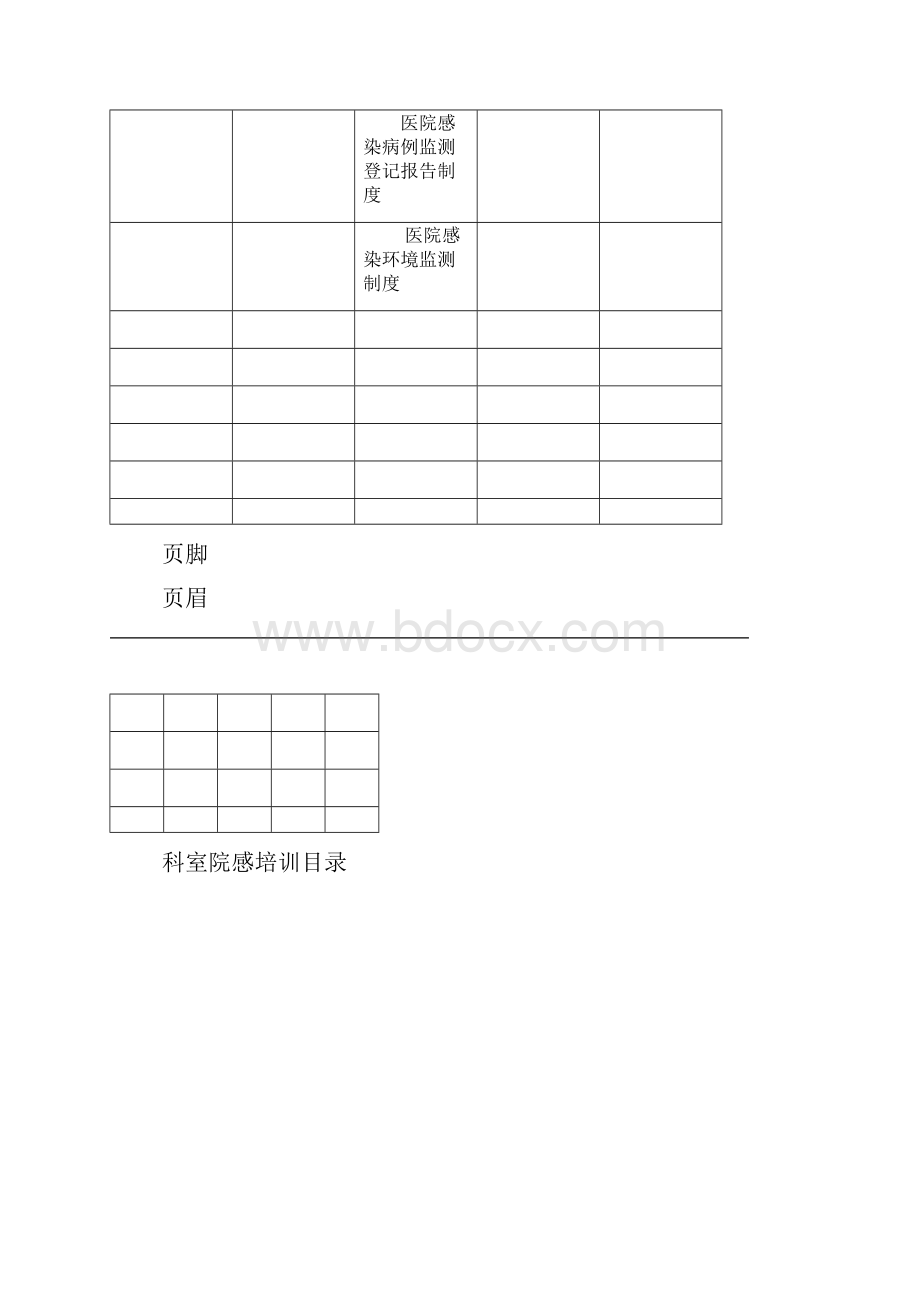 手术科室医院感染培训记录.docx_第2页