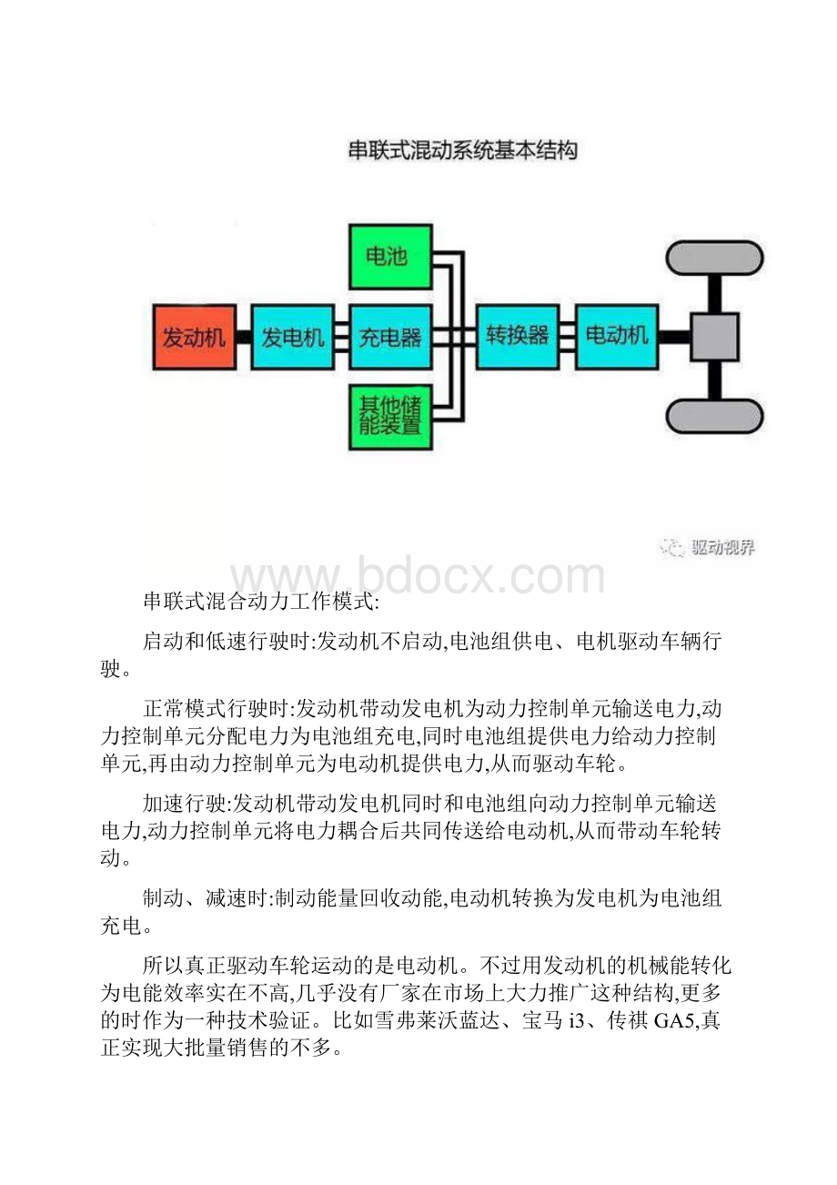 插电式混合动力技术剖析.docx_第2页