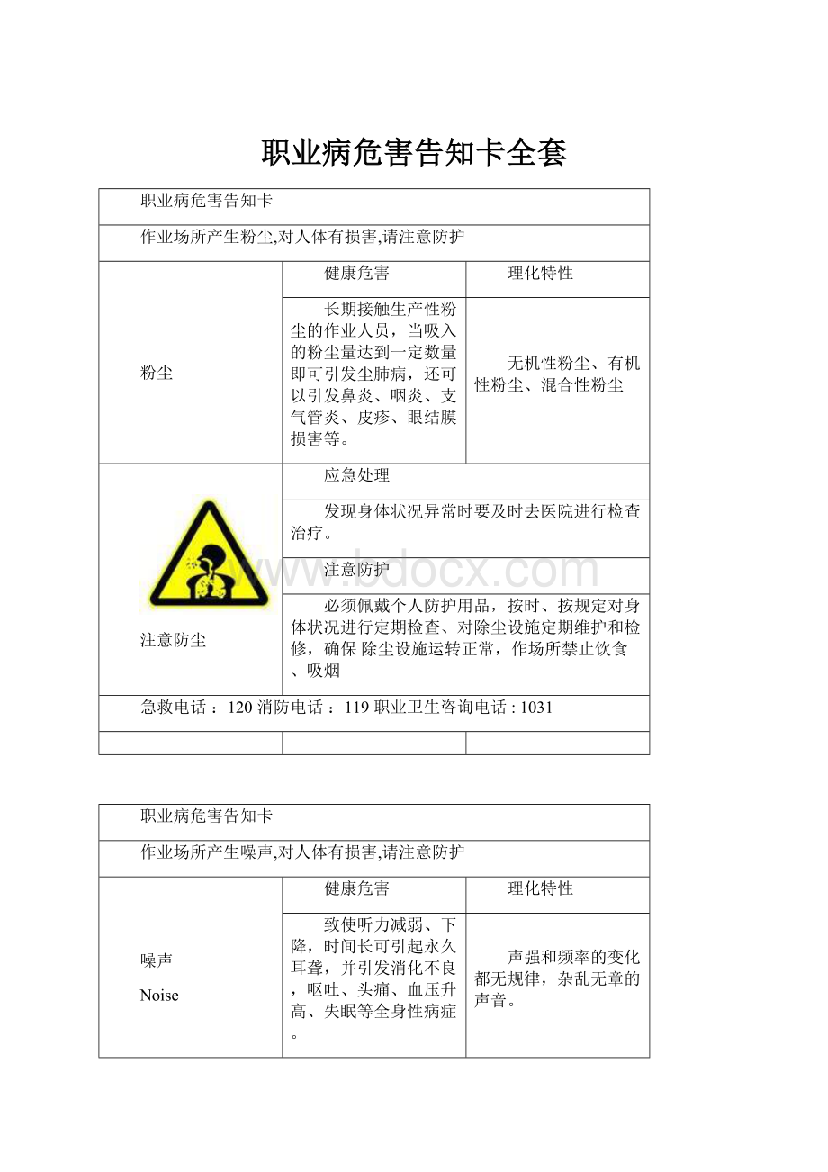 职业病危害告知卡全套.docx_第1页