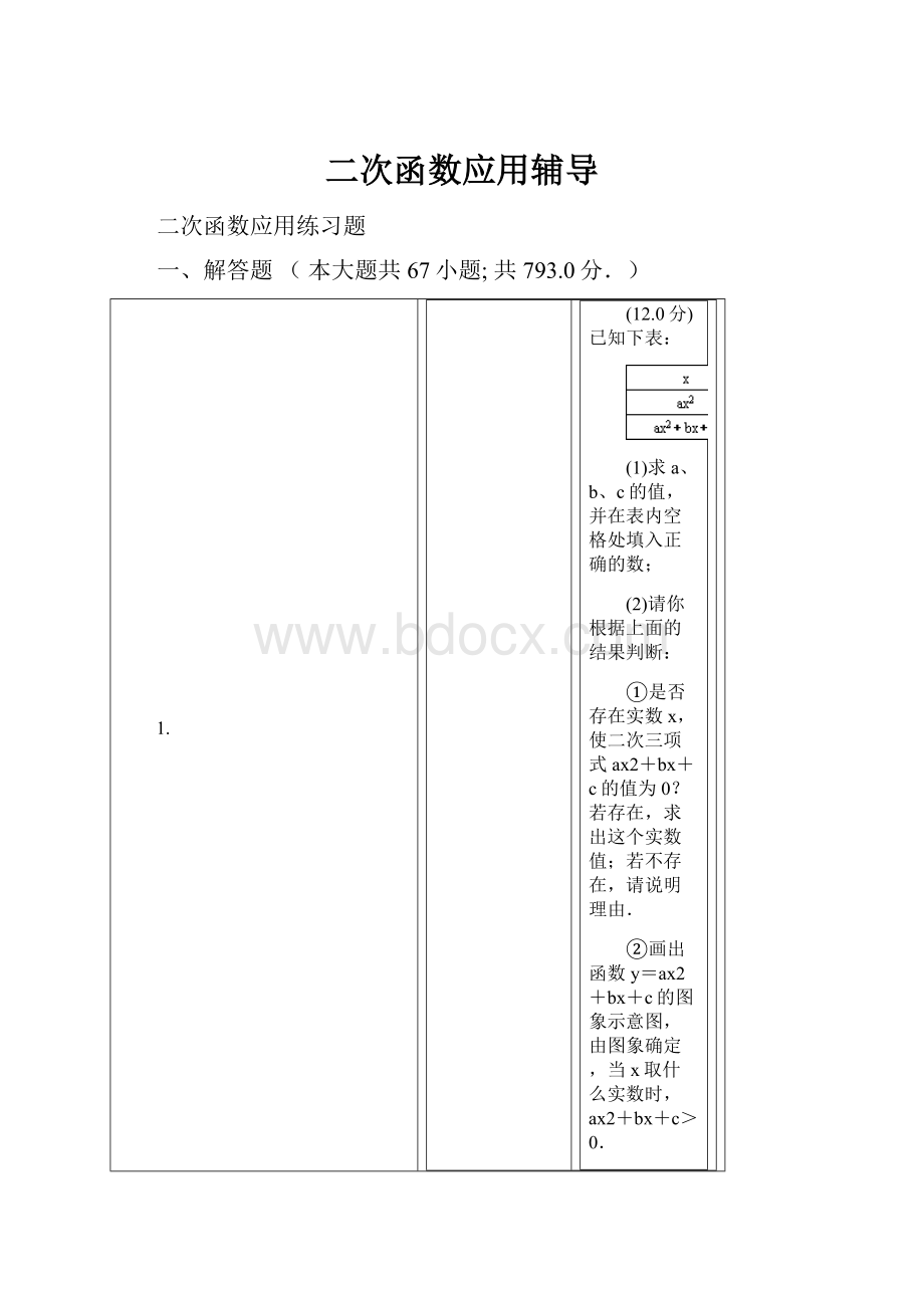 二次函数应用辅导.docx