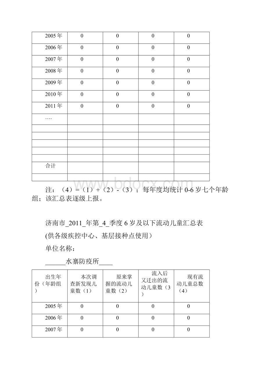 精品济南市创城流动儿童资料.docx_第3页