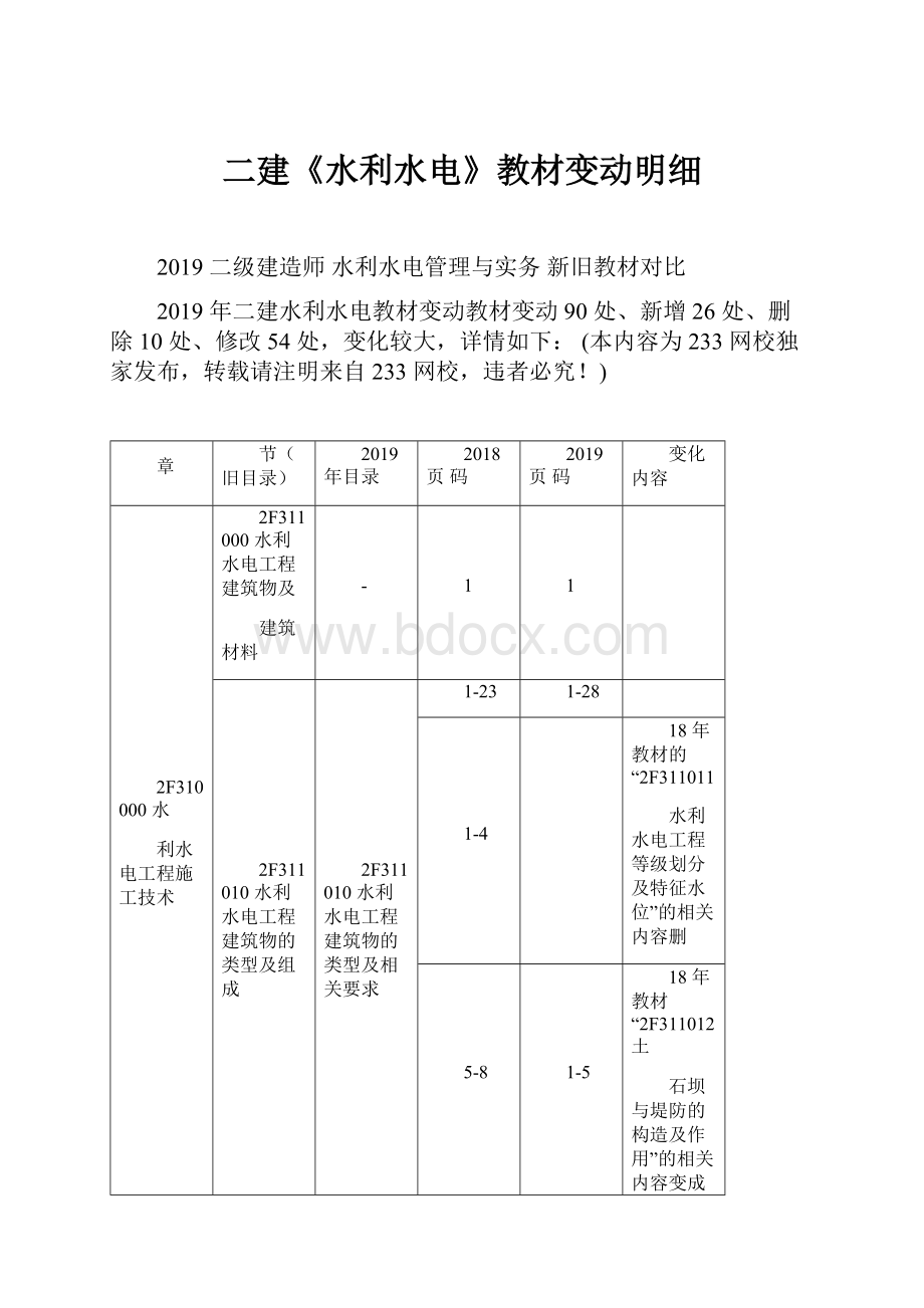 二建《水利水电》教材变动明细.docx_第1页