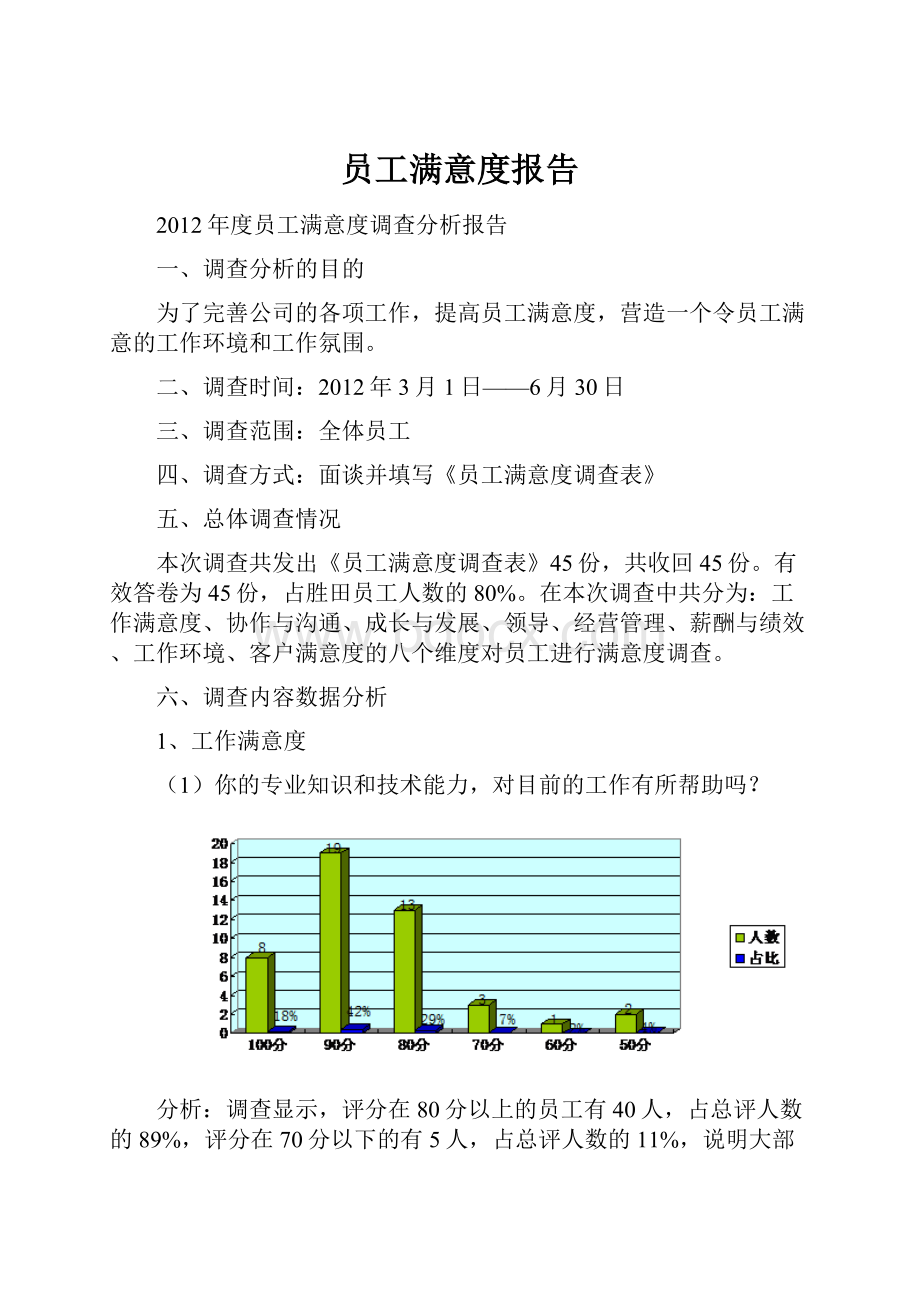 员工满意度报告.docx