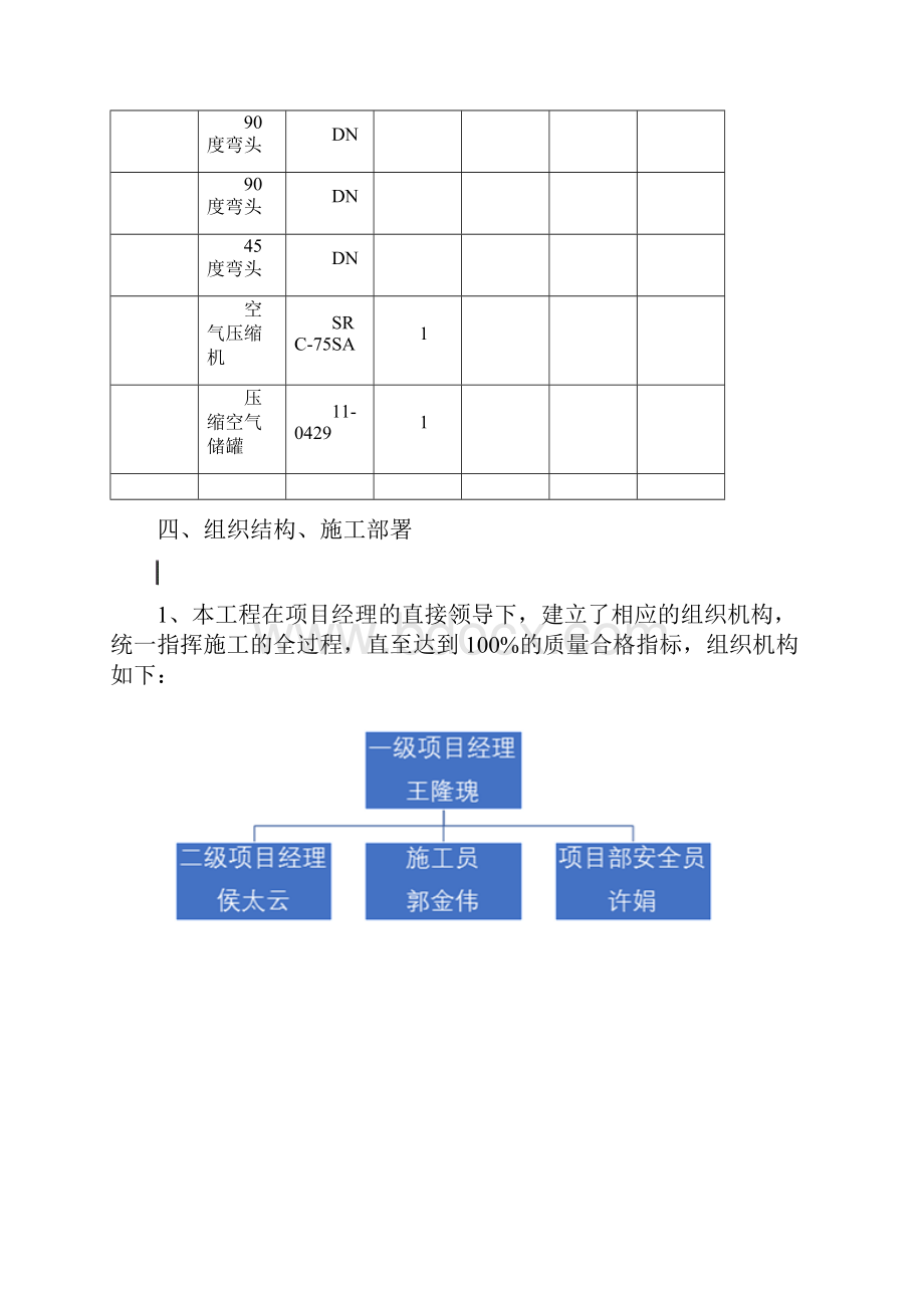 储气罐安装施工方案.docx_第2页