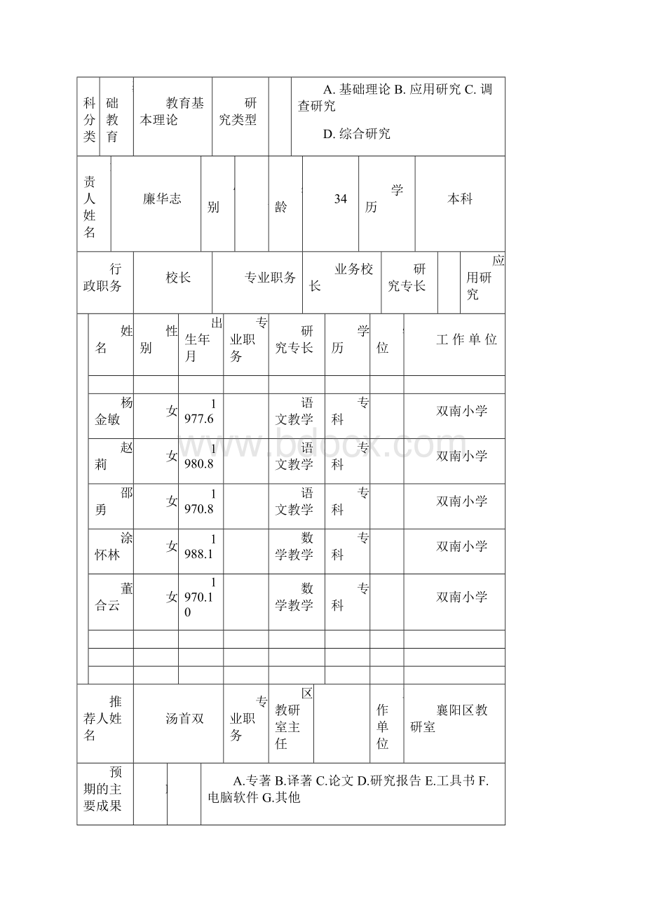 双南小学构建有效的课堂教学课题申报表.docx_第3页