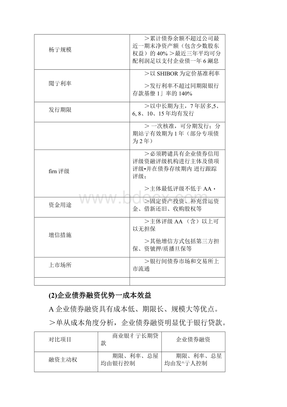 企业债券发行材料.docx_第3页