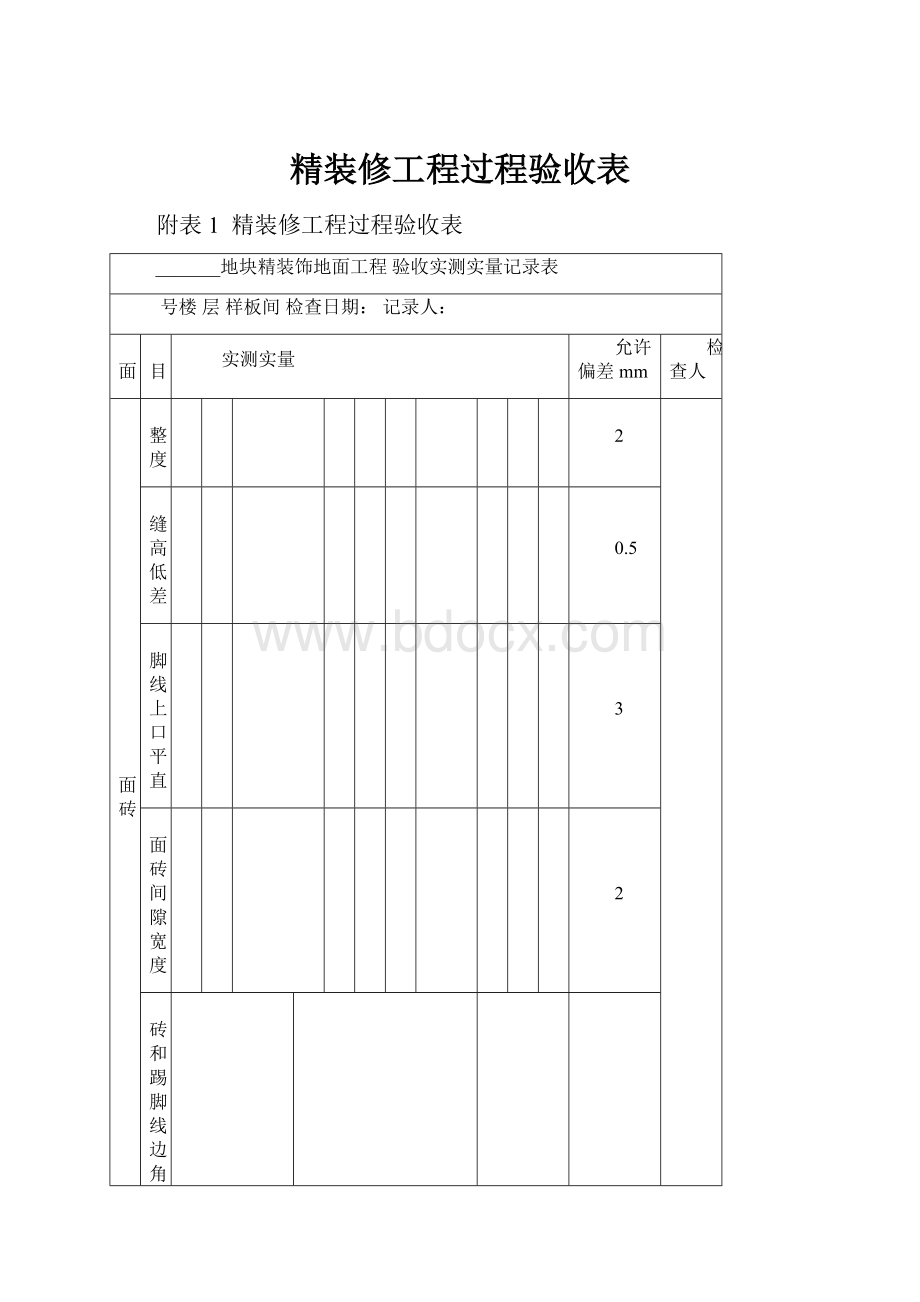 精装修工程过程验收表.docx_第1页