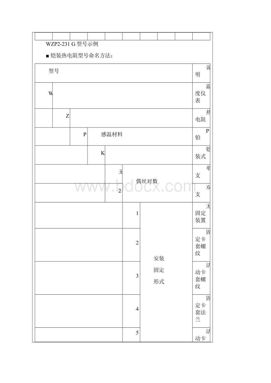 热电阻型号命名方法.docx_第3页