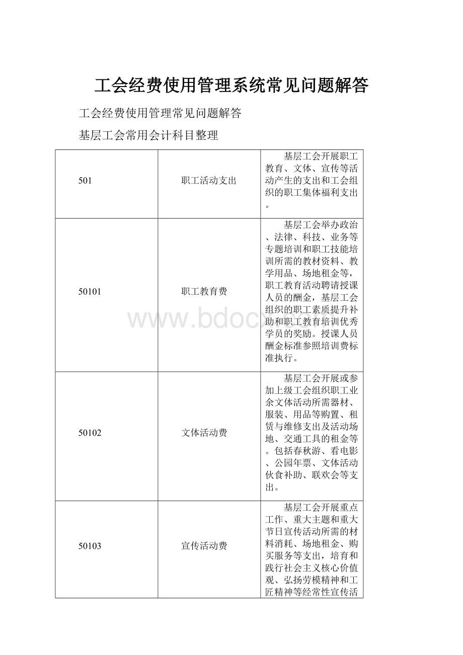 工会经费使用管理系统常见问题解答.docx