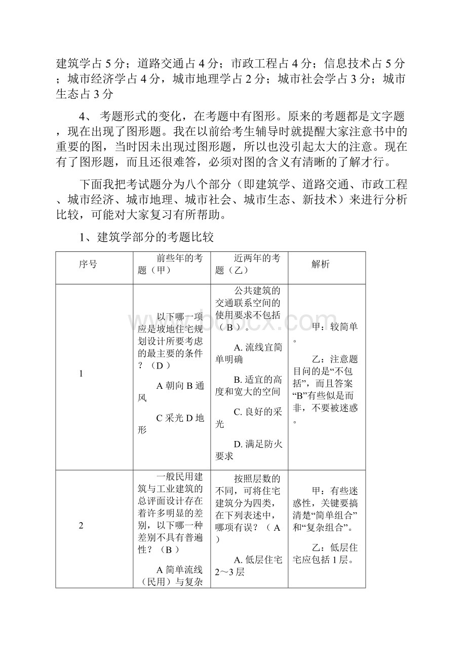 考题的变化511.docx_第2页