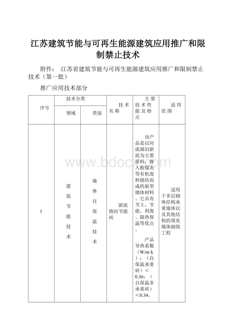 江苏建筑节能与可再生能源建筑应用推广和限制禁止技术.docx_第1页