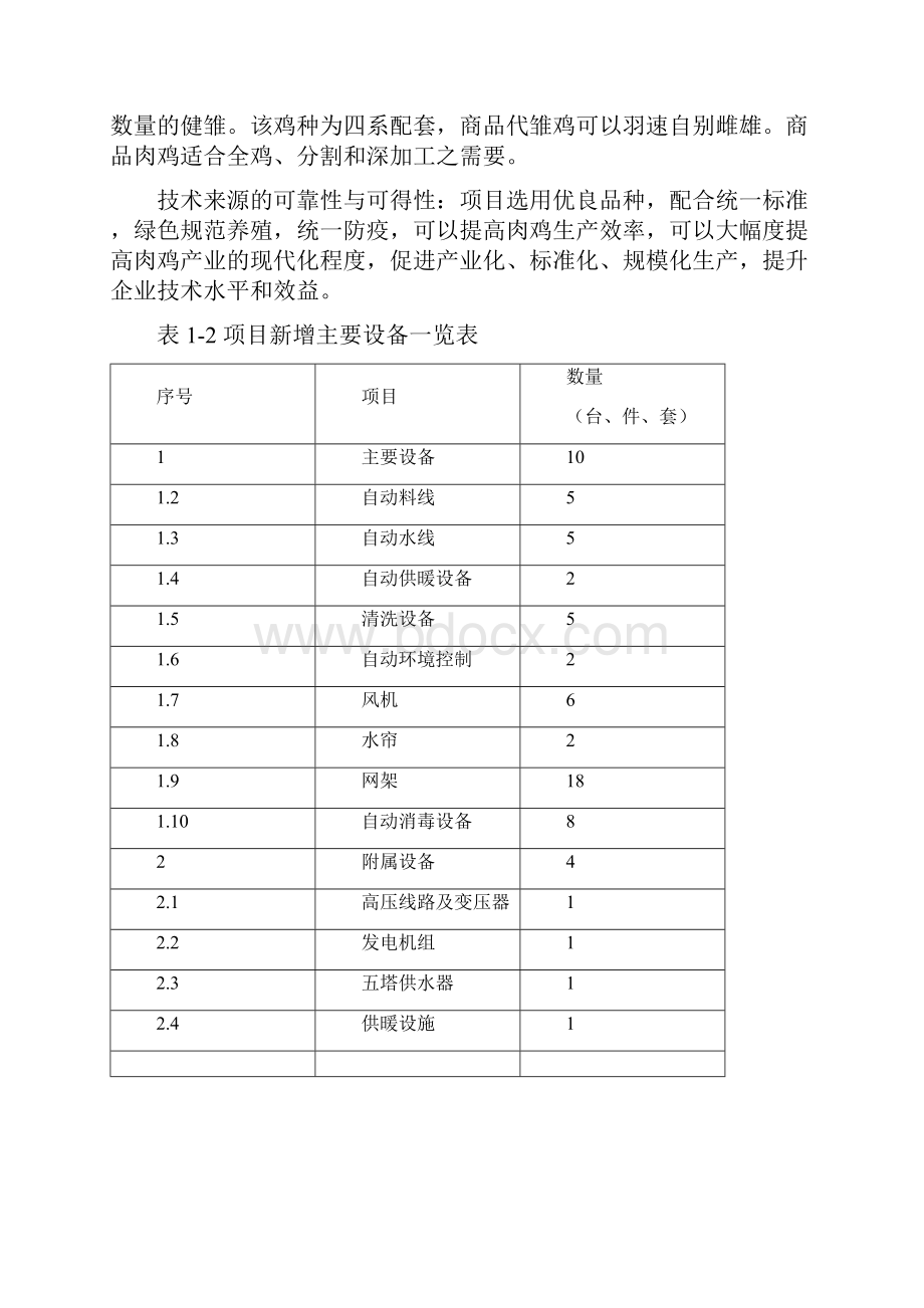 最新版伟伟养殖场5万只肉鸡养殖基地项目可行性研究报告.docx_第3页