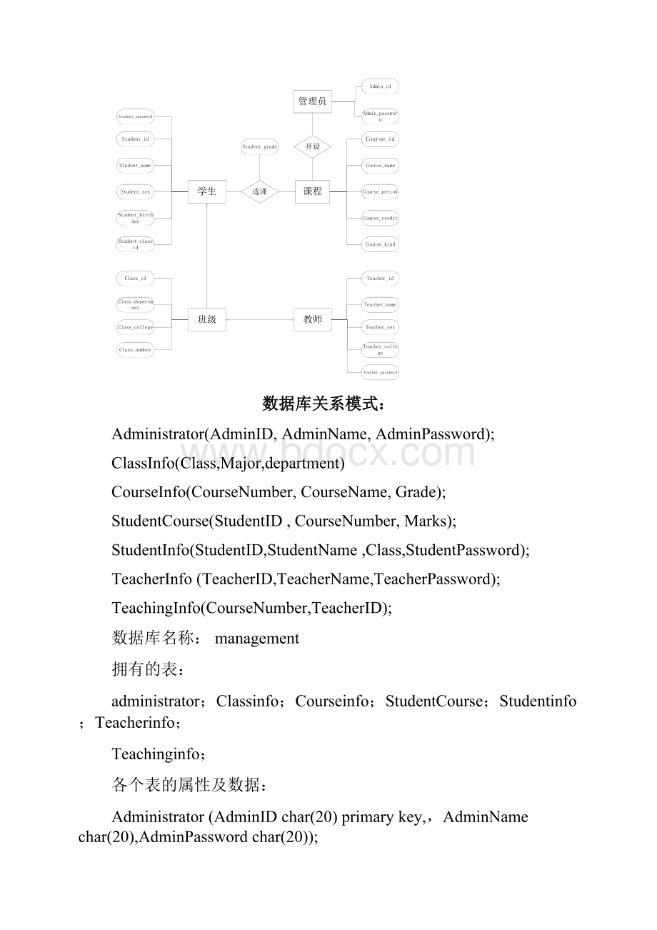 PHP课程设计报告.docx_第3页