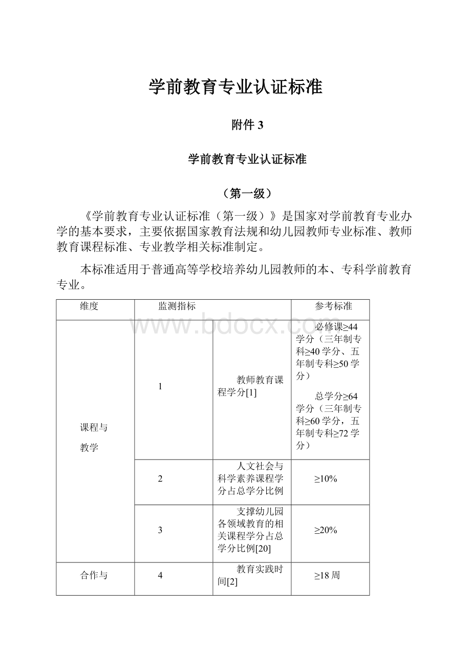 学前教育专业认证标准.docx_第1页