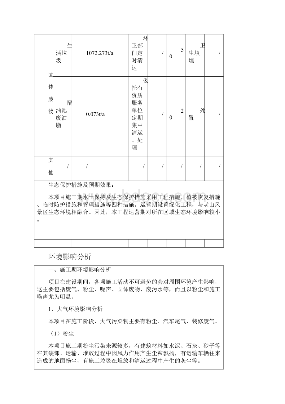 建设项目污染源及治理情况doc.docx_第3页