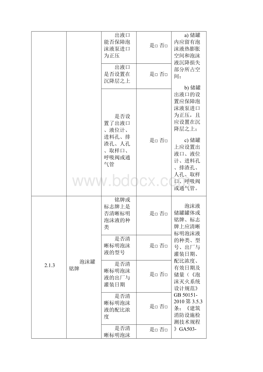 泡沫灭火系统检查表.docx_第2页