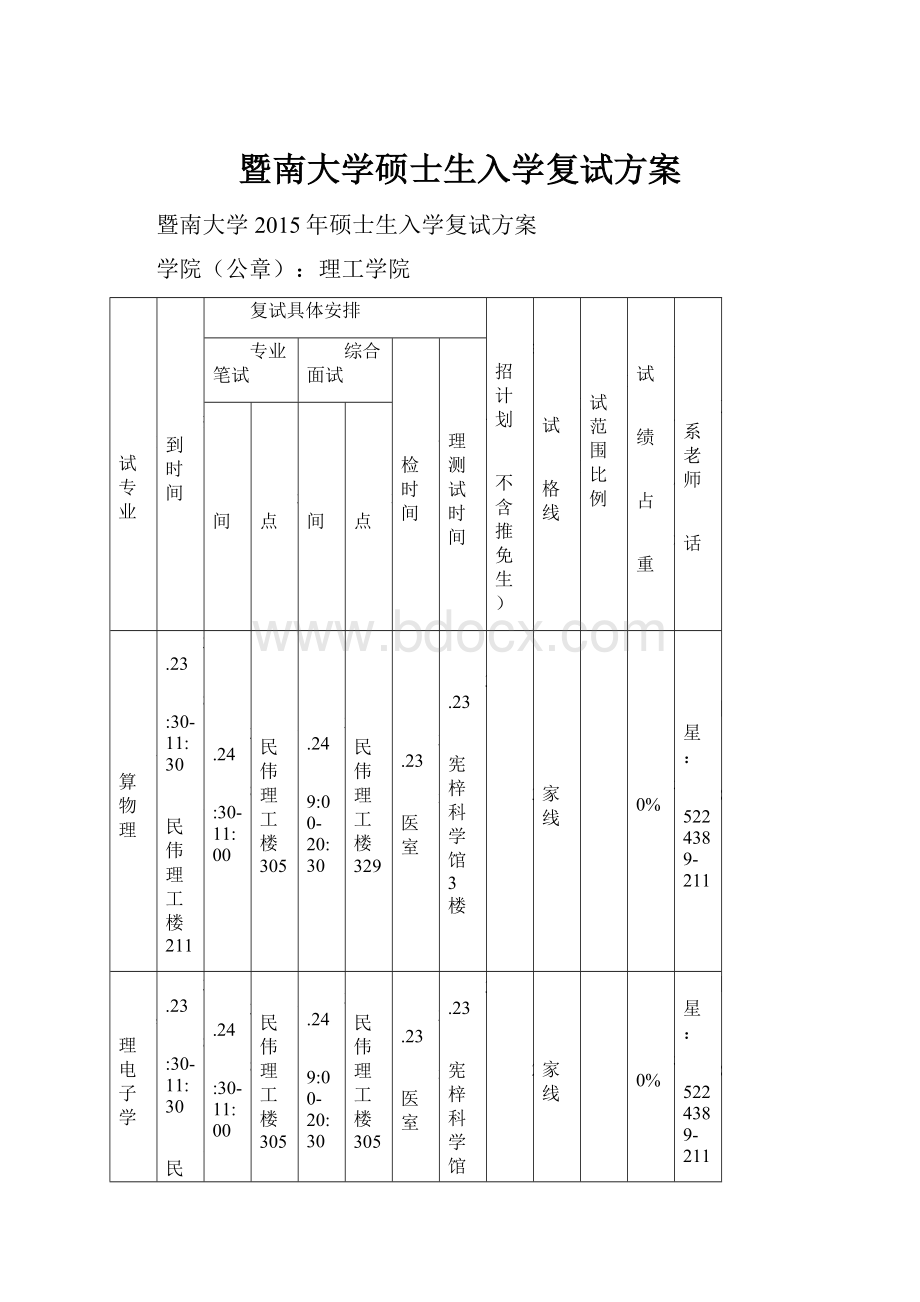 暨南大学硕士生入学复试方案.docx