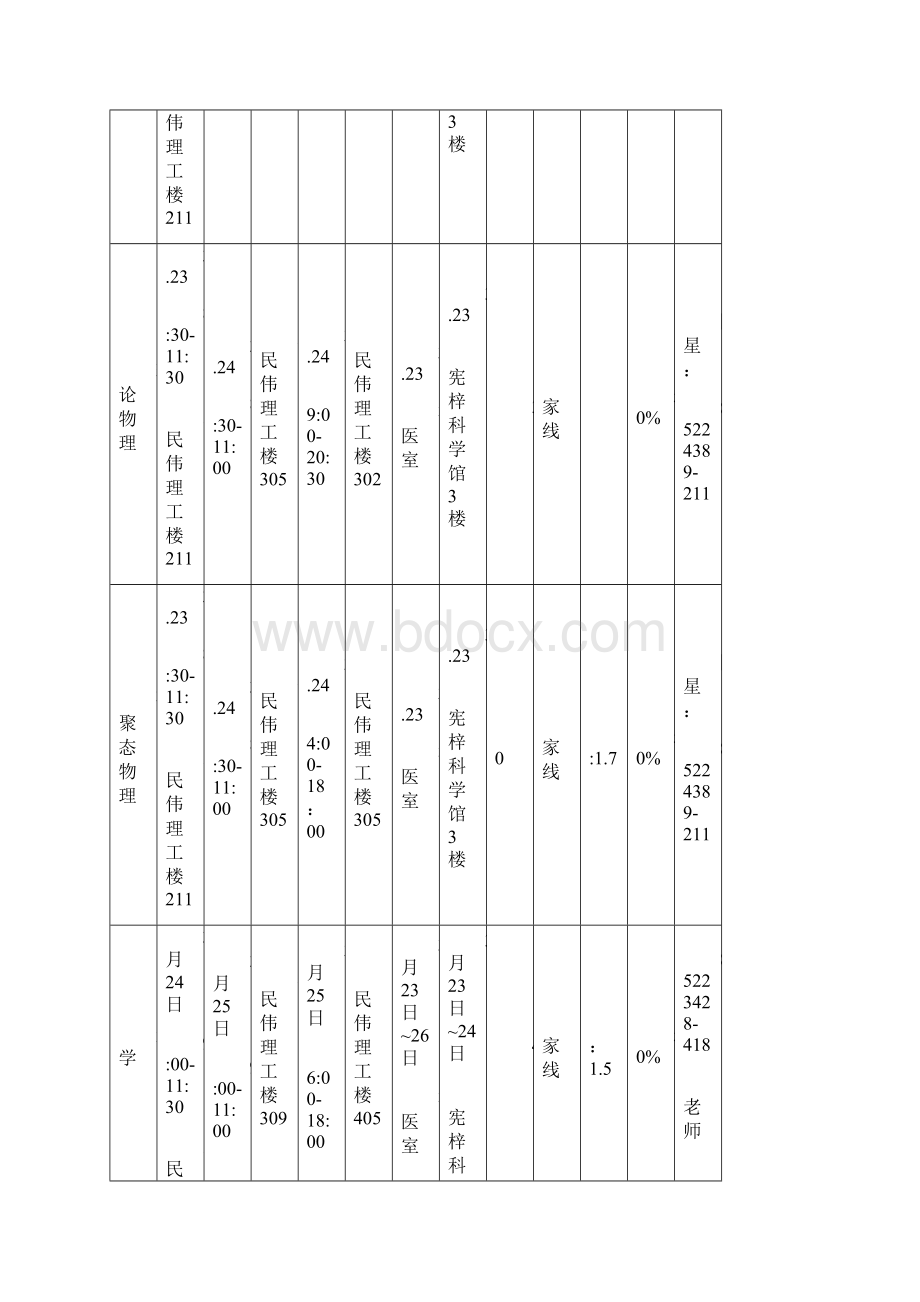 暨南大学硕士生入学复试方案.docx_第2页