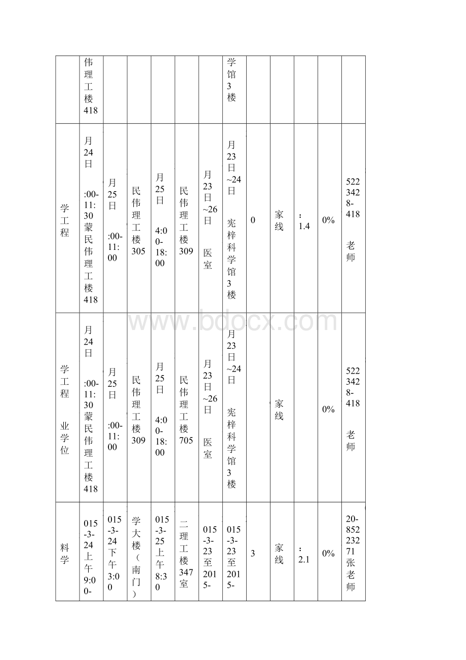 暨南大学硕士生入学复试方案.docx_第3页