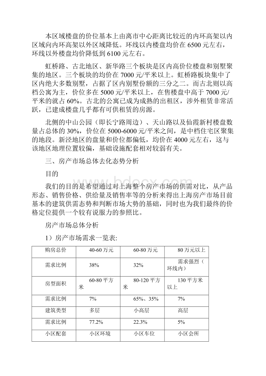 某楼盘分析市场报告.docx_第3页