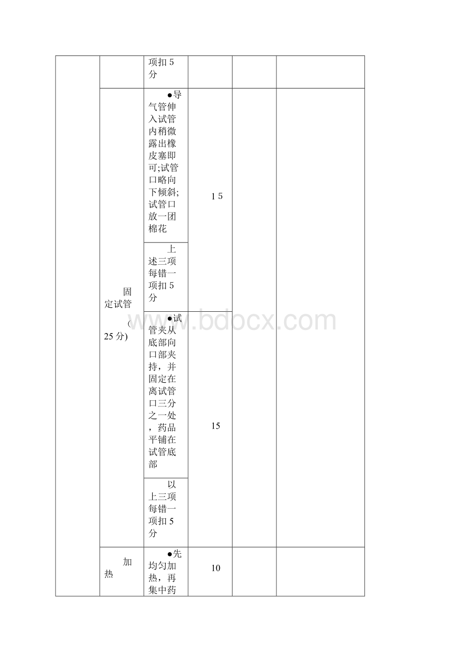 潍坊市普通高中招生实验操作技能考试化学试题.docx_第3页