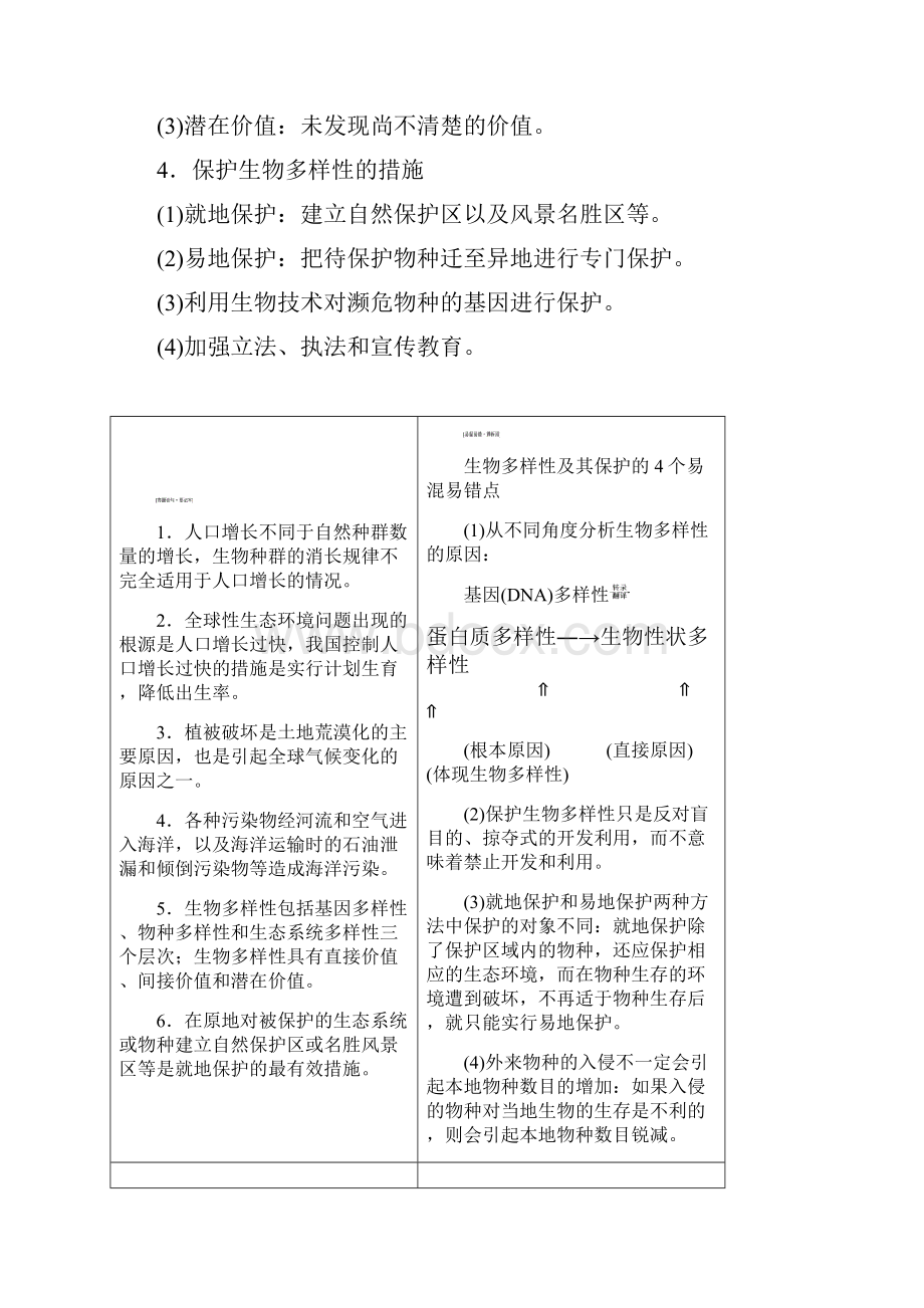 高考生物一轮复习第九单元生物与环境第五讲生态环境的保护学案新人教版.docx_第3页