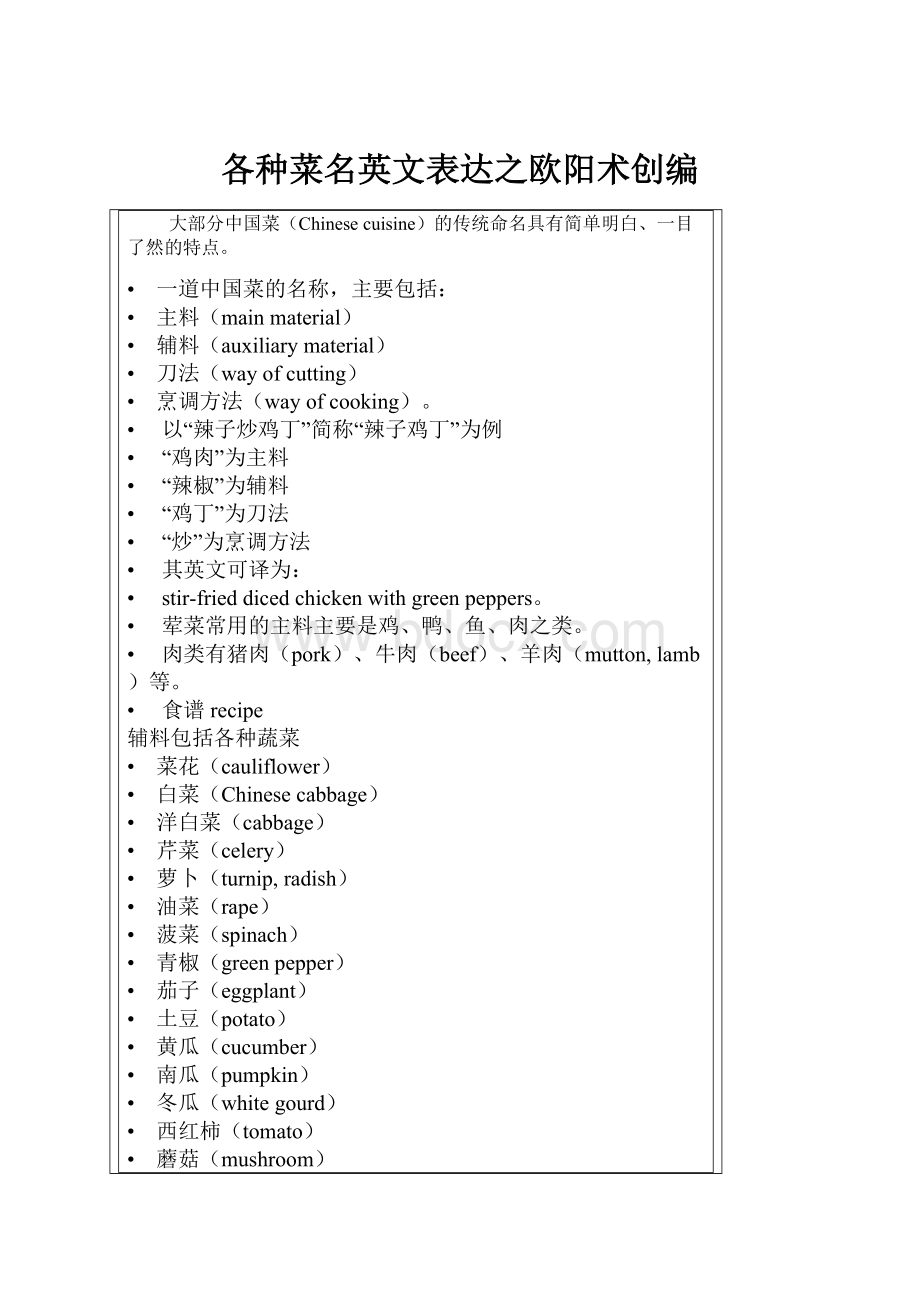 各种菜名英文表达之欧阳术创编.docx