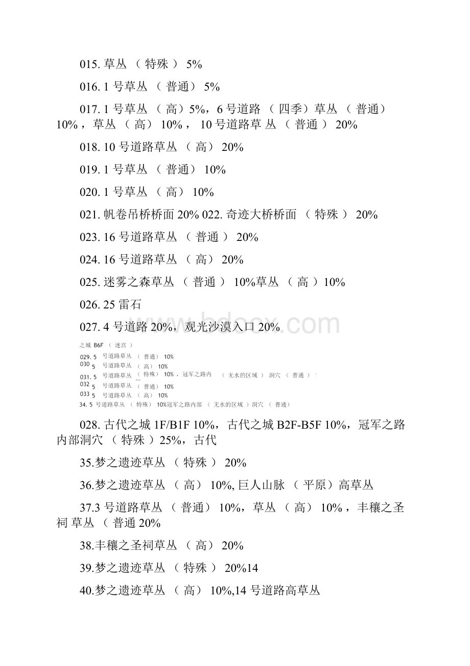 口袋妖怪爆焰黑霹雳白自制野生649精灵分布表.docx_第3页