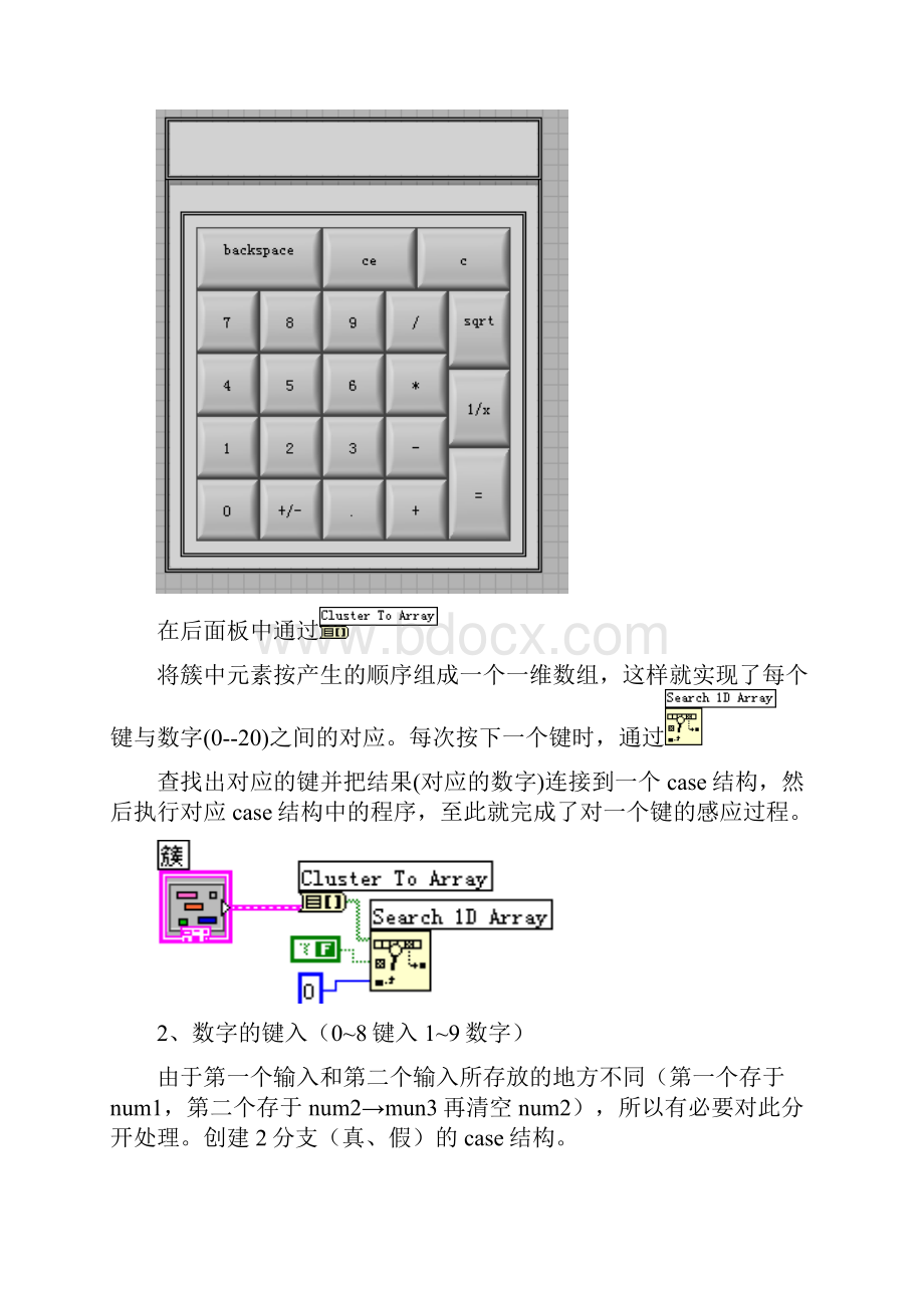 虚拟仪器设计 计算器设计步骤及方法.docx_第3页