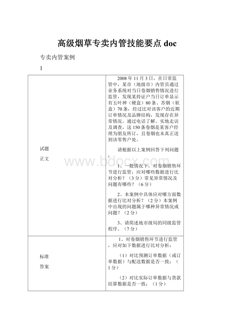 高级烟草专卖内管技能要点doc.docx_第1页