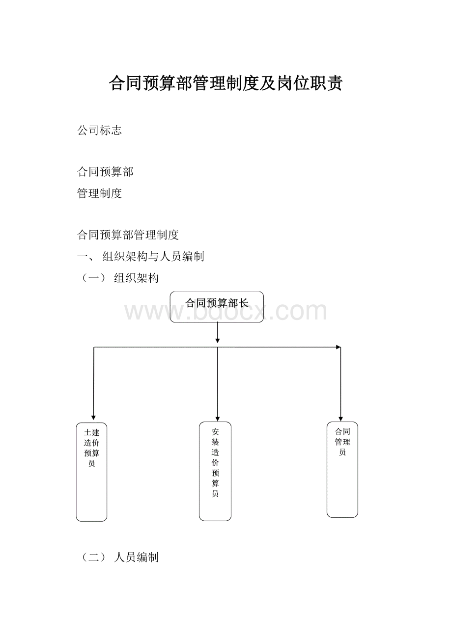 合同预算部管理制度及岗位职责.docx_第1页