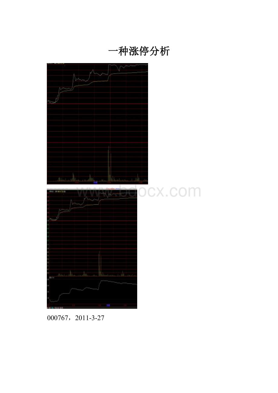 一种涨停分析.docx