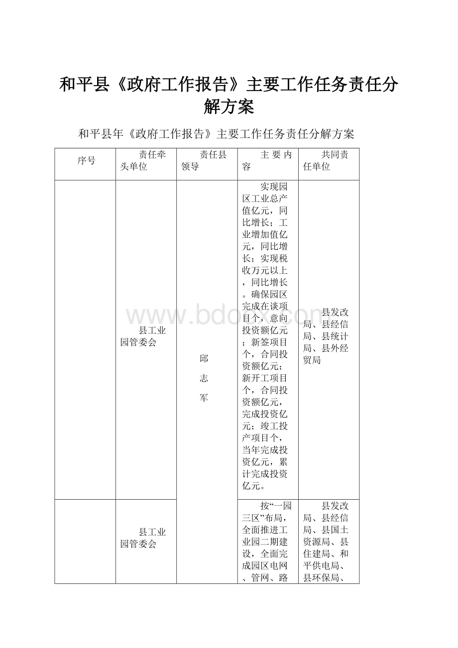 和平县《政府工作报告》主要工作任务责任分解方案.docx