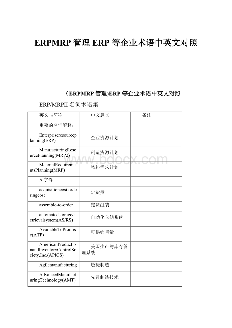 ERPMRP管理ERP 等企业术语中英文对照.docx_第1页