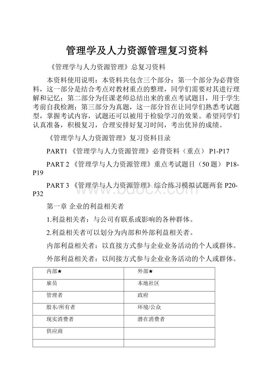 管理学及人力资源管理复习资料.docx