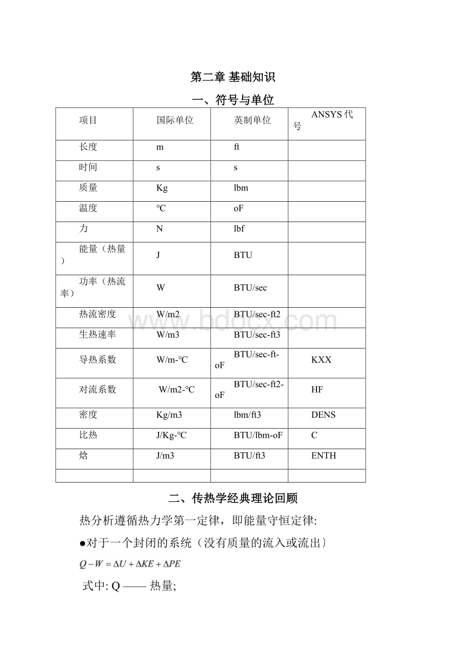 ANSYS热分析详解解析.docx_第2页