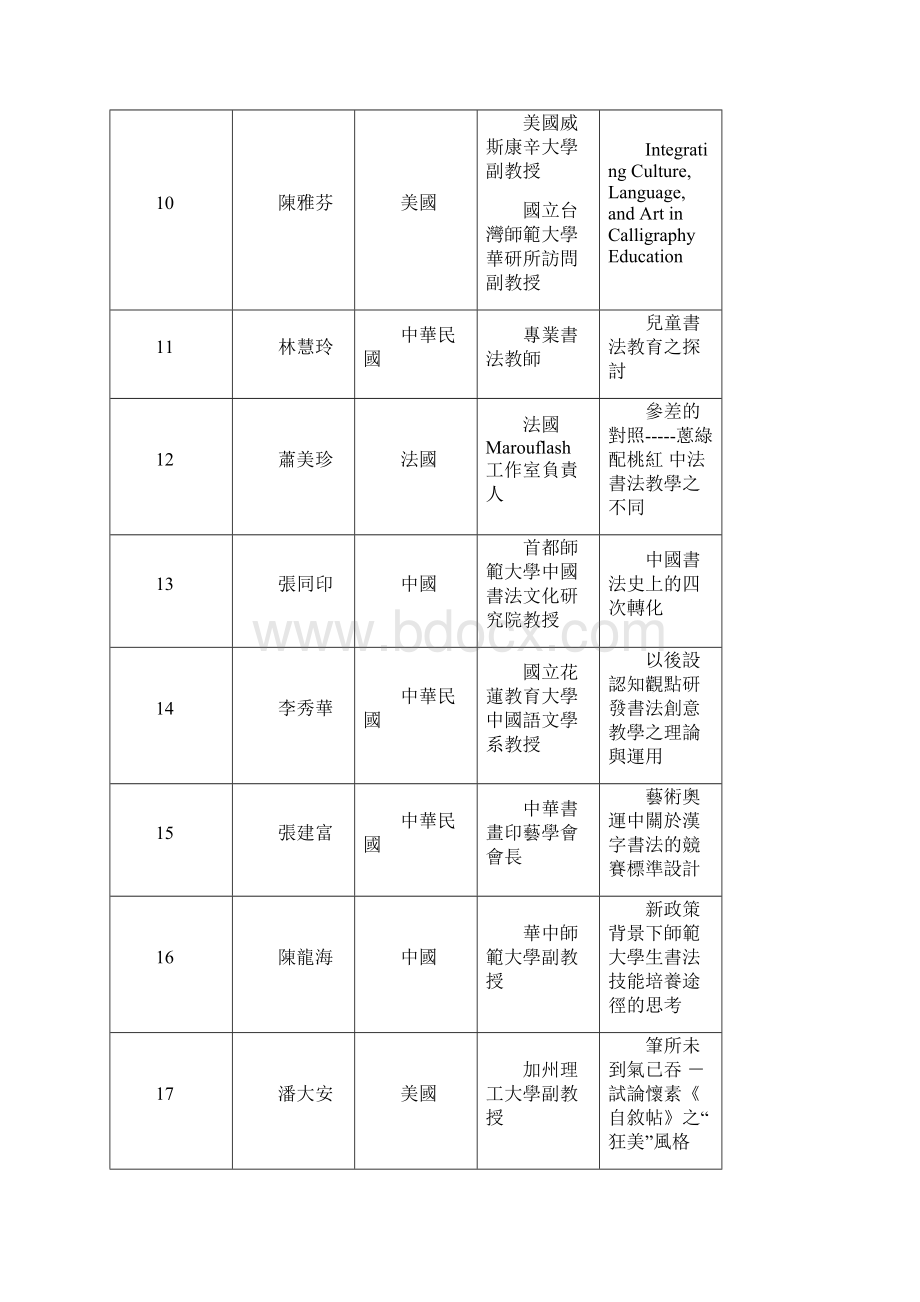 姓名台中教育大学.docx_第3页