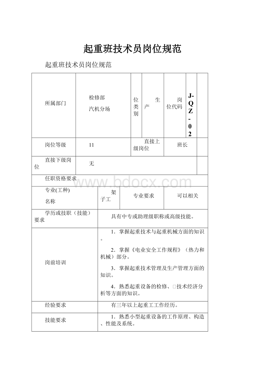 起重班技术员岗位规范.docx